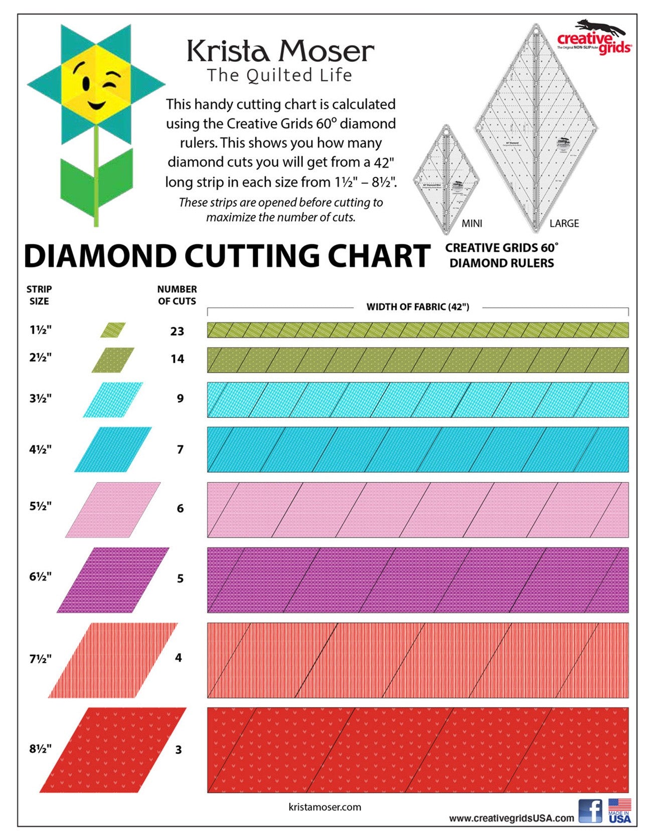 Creative Grids 60 Degree Mini Diamond Ruler CGR60DIAMINI - 0