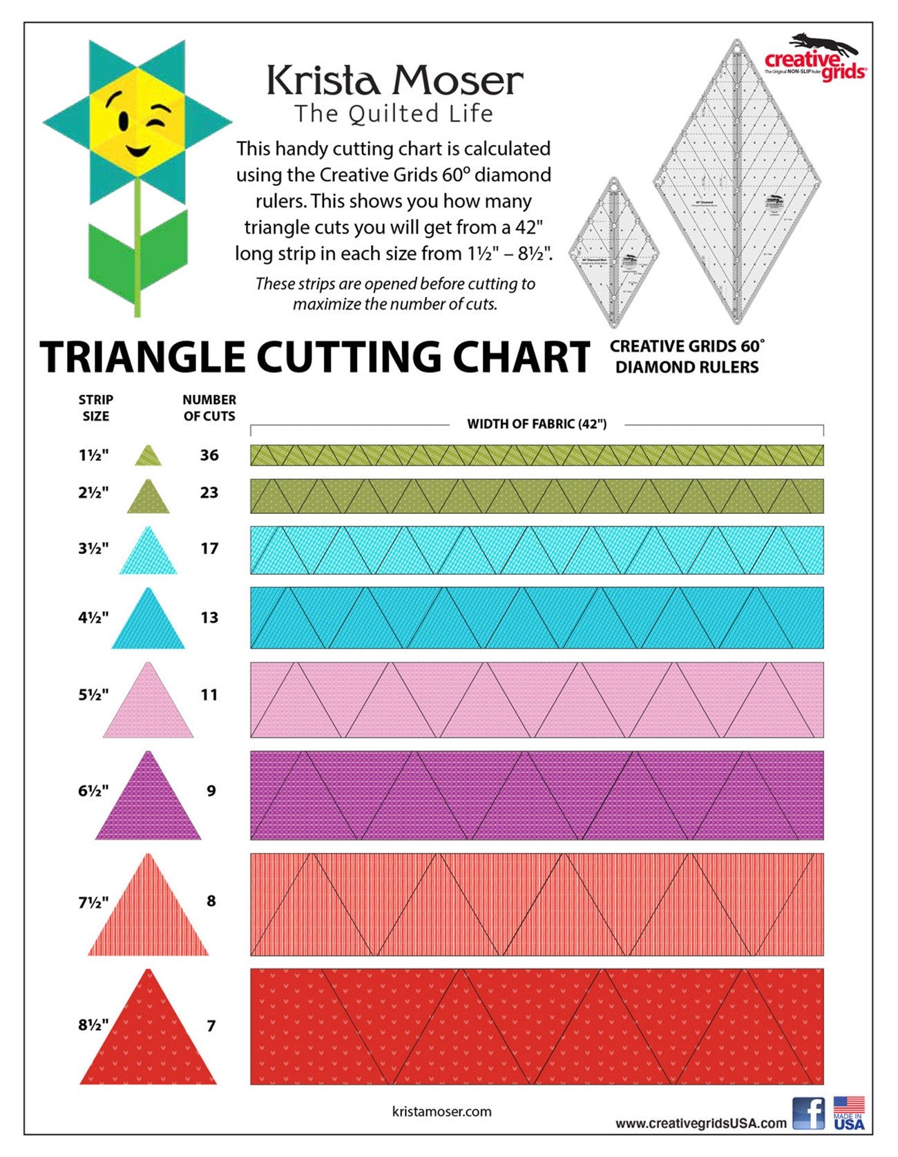 Creative Grids 60 Degree Mini Diamond Ruler CGR60DIAMINI